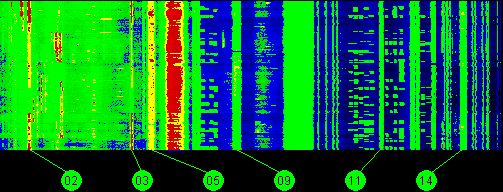 093w IA 6 11700 MHz to 12200 MHz Horizontal