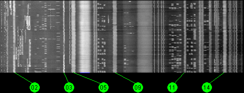 093w IA 6 11700 MHz to 12200 MHz Horizontal