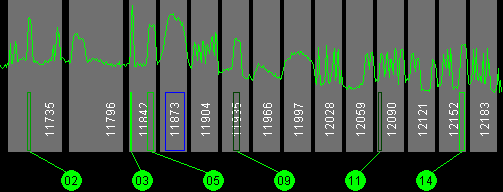 093w IA 6 11700 MHz to 12200 MHz Horizontal