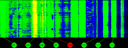 093w IA 6 11700 MHz to 12200 MHz Vertical