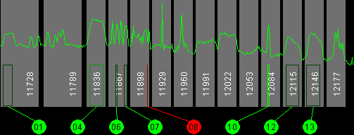 093w IA 6 11700 MHz to 12200 MHz Vertical