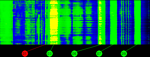 129w IA 7 11700 MHz to 12200 MHz Vertical