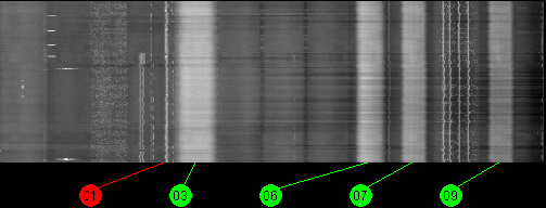 129w IA 7 11700 MHz to 12200 MHz Vertical